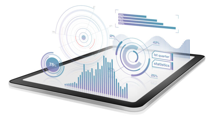 Futuristic diagrams and chart projections